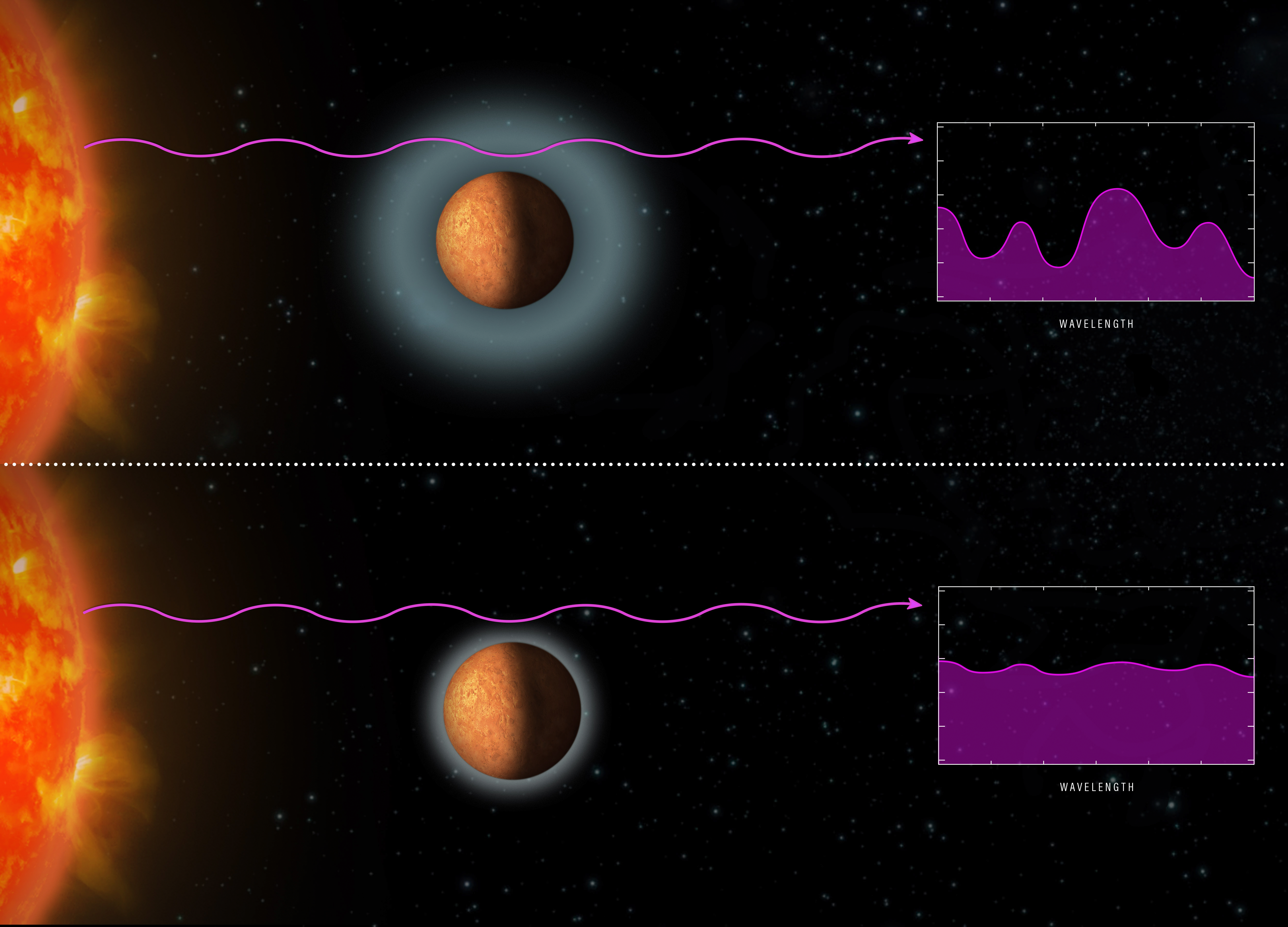 Starlight Absorption - NASA Science